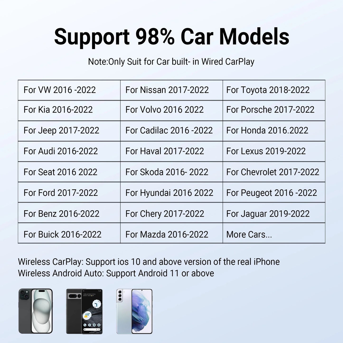 OTTOCAST Car TV Mate Pro C4 Wireless CarPlay Android Auto Adapter Multimedia Adapter Video Converter for HDMI for TV Sticks New