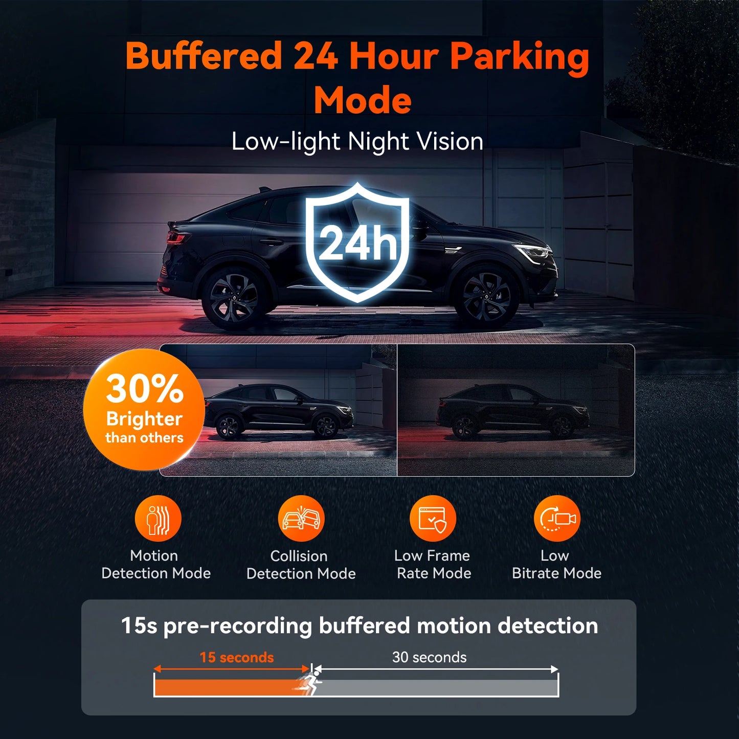 Vantrue S1Pro DashCam 2.7K Dual Dash Cam Front and Rear 5G WiFi 60FPS Hidden Dash Camera w/HDR Night Vision GPS Voice Control