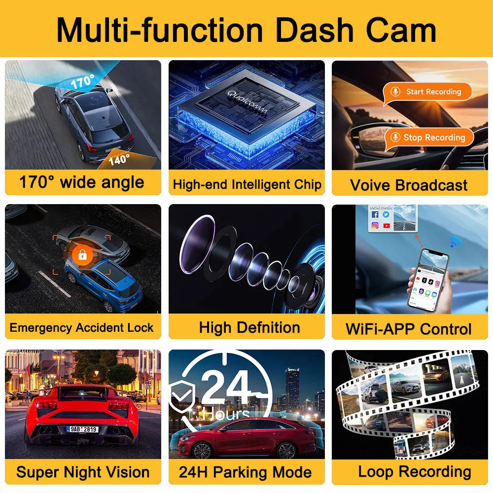 dashcam 4K For Sony 1.6F large aperture Ultra HD Built-in WIFI GPSAuto Record Motion Detection 5G Car DVR Rear Camera