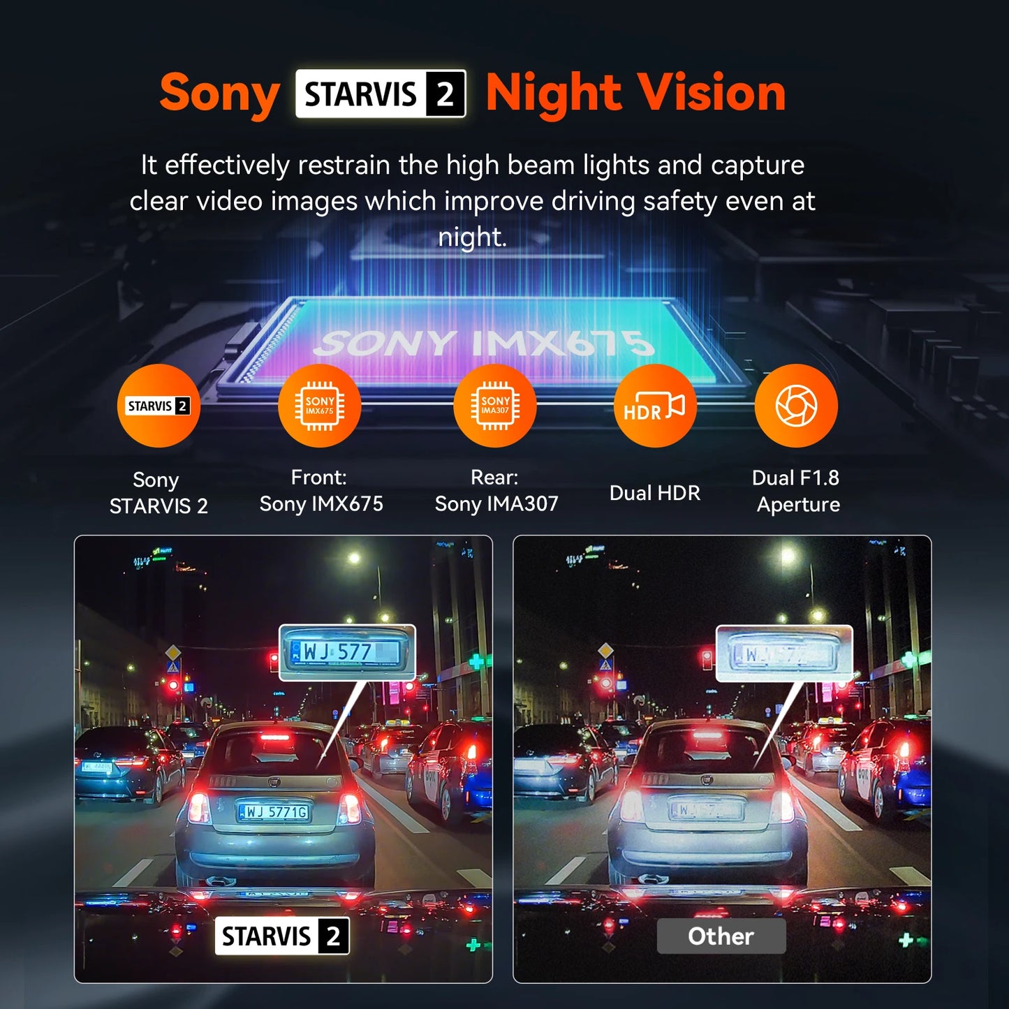 Vantrue S1Pro DashCam 2.7K Dual Dash Cam Front and Rear 5G WiFi 60FPS Hidden Dash Camera w/HDR Night Vision GPS Voice Control