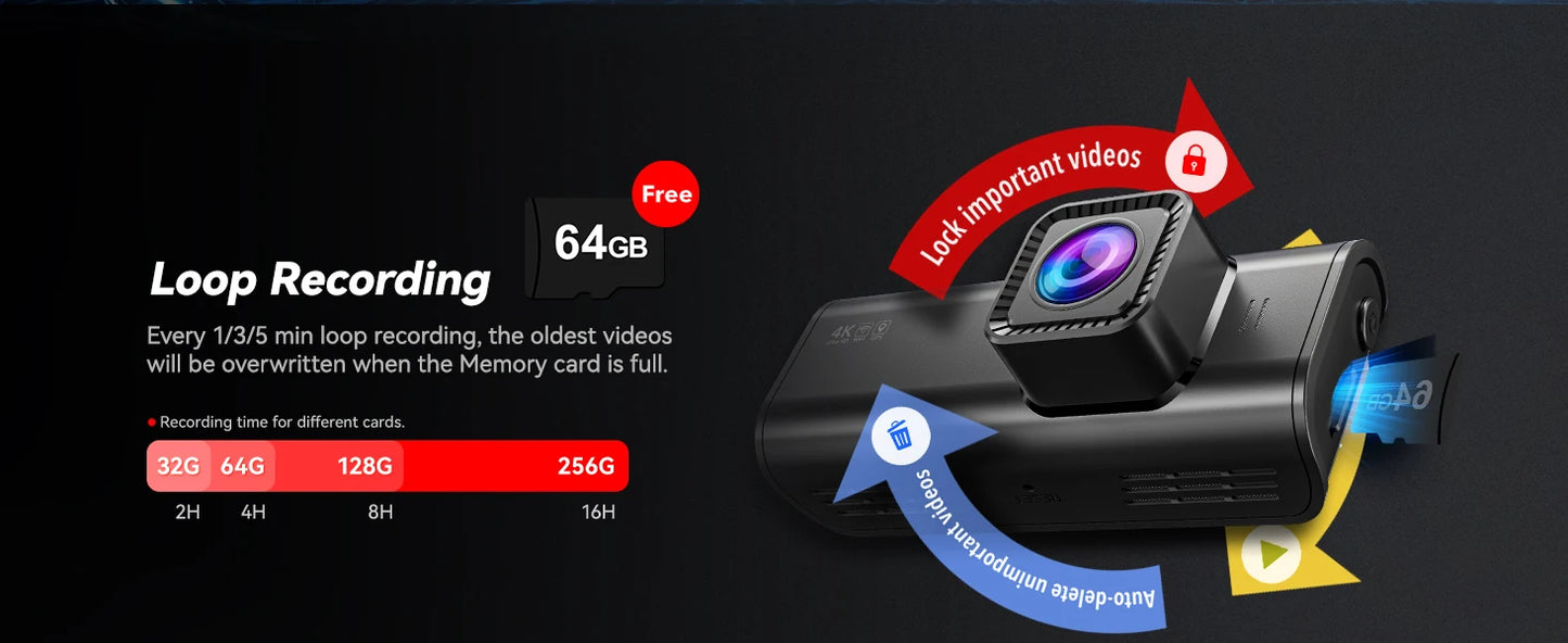 REDTIGER F7N PRO Dash Camera 4K Video Recorder Built In WiFi GPS FOV 170 Dash Cam With SONY STARVIS 2 SENSOR Night Vision