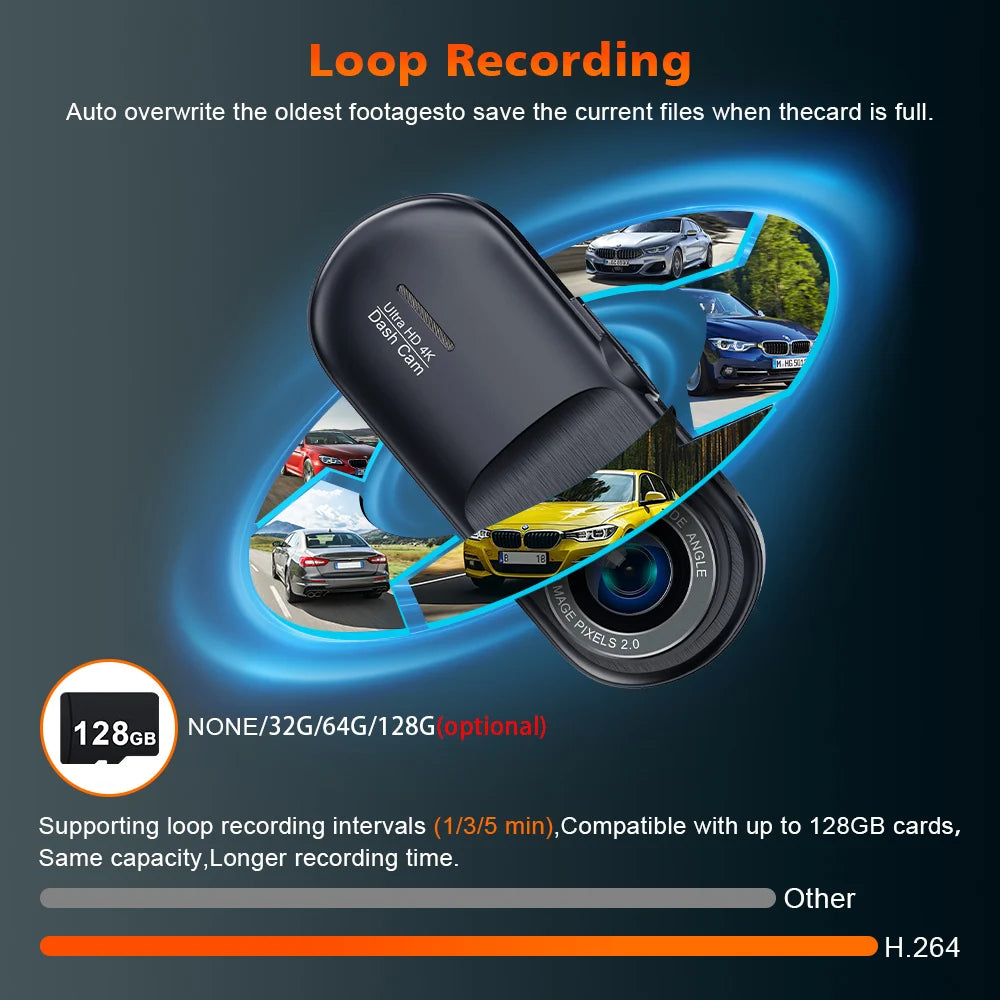 Soam 4K Car Dash Cam 3 Channel Front Rear And Inside Night Vision 24H Parking Monitor APP control Built-In WIFI Dvr Dash Cam